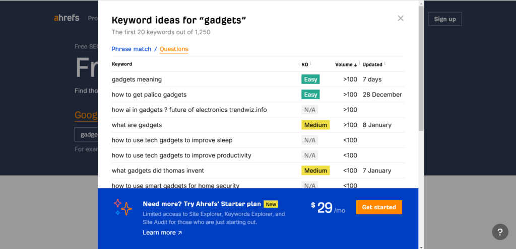 Ahrefs keyword generator