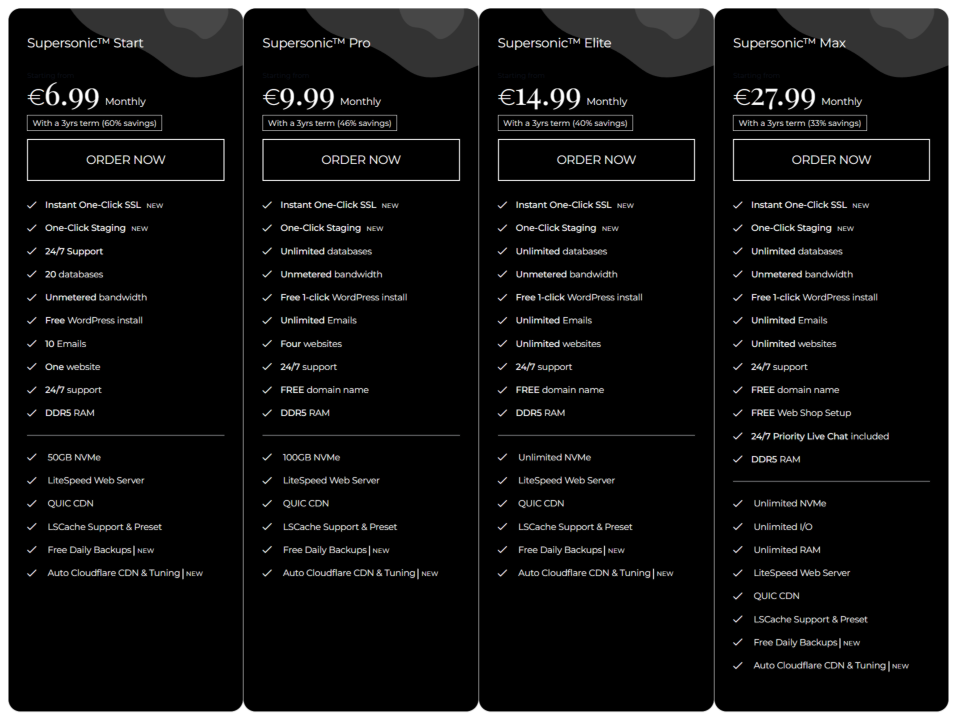 compare website migration plans
