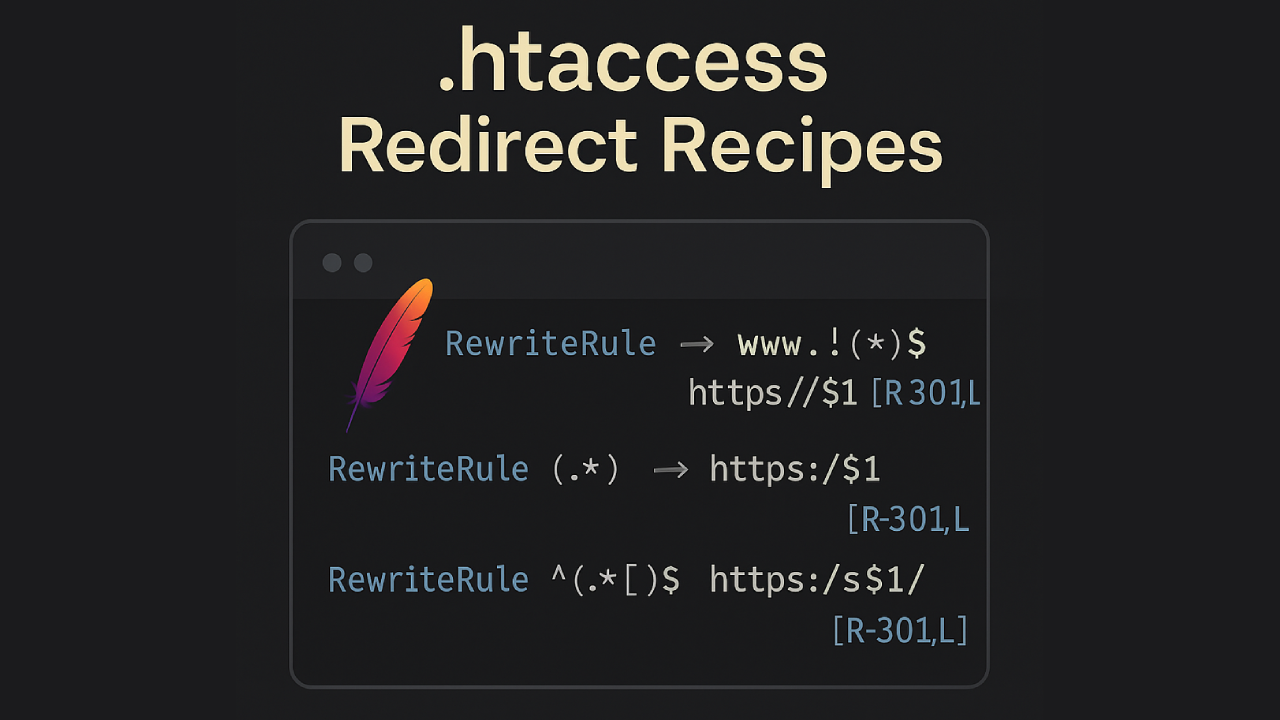 .htaccess Redirect Recipes: WWW, HTTPS, and Trailing Slashes